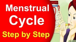 மாதவிடாய் சுழற்சி  vedio | Menstrual Problems in tamil | IVF IUI ICSI testtube baby