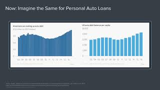 The Autonomy Ecosystem: Finance (5 of 8)