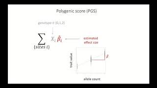 Challenges to the Portability of Polygenic Scores
