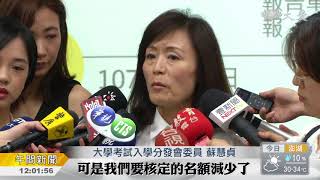 俠醫林杰樑兒子 考上台大醫學系