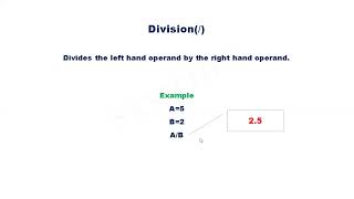 Arithmetic Operators in Python ( KTU ITT 205 PROBLEM SOLVING USINGPYTHON Module 1)