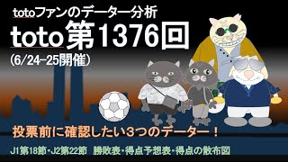 toto第1376回 totoファンのデーター分析  (toto予想追加)　J1  J2  totoサッカーくじ