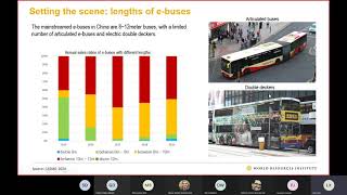 TUMIVolt Charging Station:  Monitoring E Bus Operations