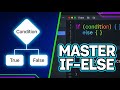 JavaScript if else Explained | Conditional Statements for Beginners