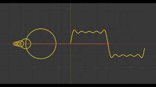 Using Blender to run Python and visualizing Fourier Series using Grease Pencil