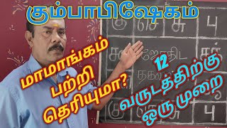 கும்பாபிஷேகம் 12 வருடத்திற்கு ஒரு முறை நடத்துவது ஏன்???ஏன் கும்பாபிஷேகம் நடத்த வேண்டும்...