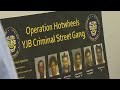 5 Orlando gang members arrested in $2 million statewide crime spree