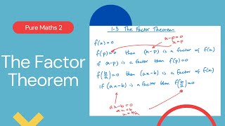 The Factor Theorem (Edexcel IAL P2 1.3)