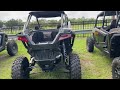 2024 Polaris® RZR Pro XP Sport