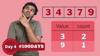 Goldman Sachs Interview Question | Check if two arrays are equal #100DaysOfCode | code io | English