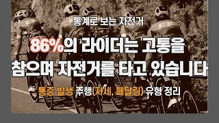 자전거 라이더의 86%는 고통을 참고 자전거를 타고 있습니다