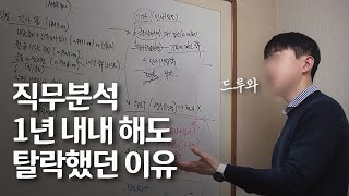 직무분석 이렇게만하면 100% 탈락🙉 (취준공감Ep.4-3 박민주편 마지막 이야기)