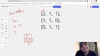 Rotten Oranges | Must Do Coding Questions | Java