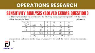 Sensitivity analysis (solved exams question )