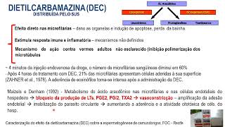 TRATAMENTO DAS HELMINTOSES 2 - FILARIOSE