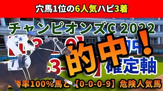 チャンピオンズカップ2022 競馬YouTuber達が選んだ【軸1頭＋穴2頭】