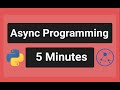 Async Programming in Python | Query Multiple HTTP Requests Asynchronously using Asyncio & AioHTTP