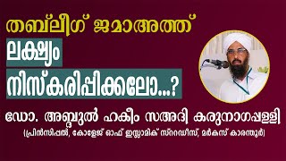 തബ്ലീഗ് ജമാഅത്ത് ലക്ഷ്യം എന്ത് ? Dr. Abdul Hakeem Saadi