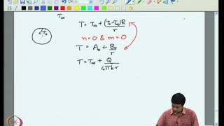 Diffusion Equation Delta Functions