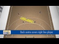 Defence tactic — Defence vs 2-4 attack 2 | Handball at school | IHF Education Centre