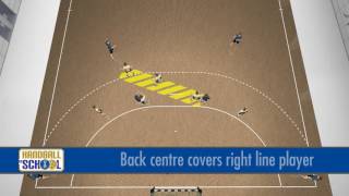 Defence tactic — Defence vs 2-4 attack 2 | Handball at school | IHF Education Centre
