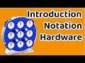 Introduction to Clock, Notation, and Hardware - Ultimate Clock Guide (Speedcubing) | Episode 1