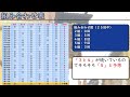 【ロト6予想】2023年8月7日 第1816回 メダカ係長チャレンジ17回目（データ予想とai予想）と前回結果！！