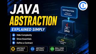 Master Java Abstraction: Constructors, Final, & Static Methods