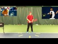 optimal tennis contact zone