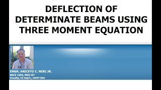 BEAM DEFLECTIONS (THREE MOMENT EQUATION)