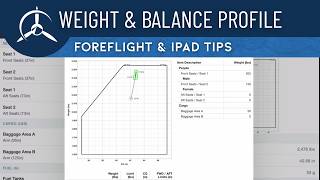 ForeFlight Tip - How to create a weight and balance profile