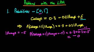 The problems with the linear probability model - part 1