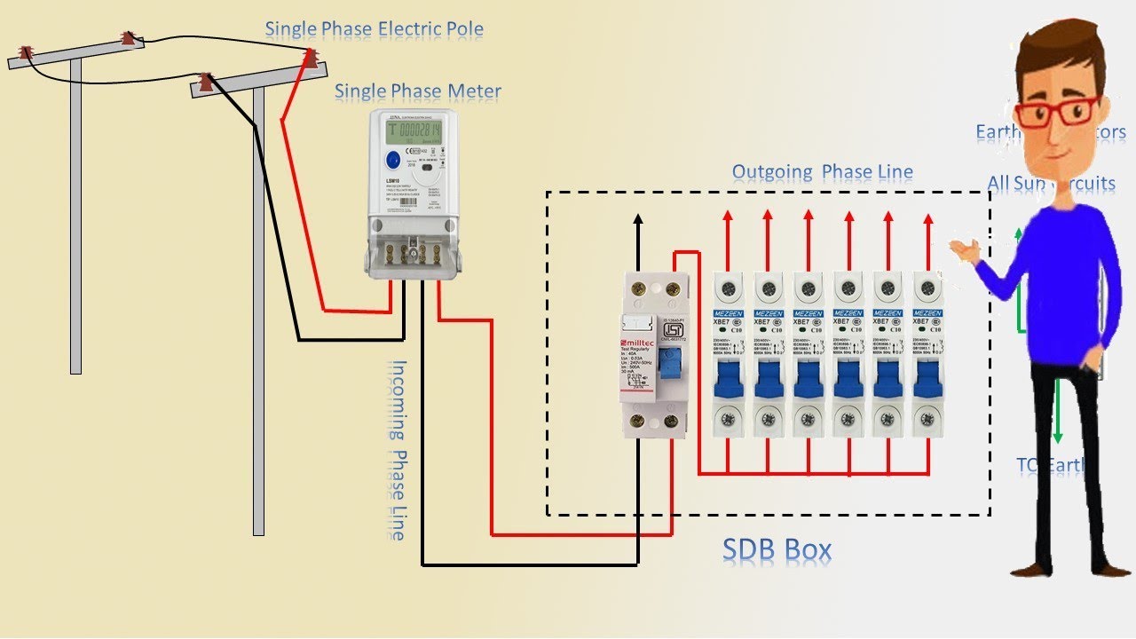 Energy Meter Connection Diagram Energy Meter Connection Diagram
