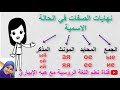 18 تعلم اللغة الروسية شرح الحالة الاسمية في اللغة الروسية