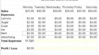 iworks numbers autofill example