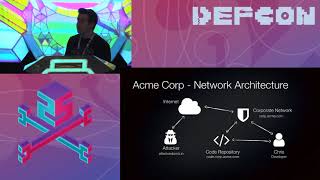 DEF CON 25 - Luke Young - There’s no place like 127.001: Achieving reliable DNS rebinding