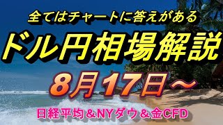 【FX】ドル円為替相場の予想と前日の動きをチャートから解説。日経平均、NYダウ、金チャートも。8月17日