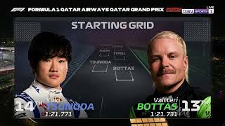 Qatar GP 2024 starting grid