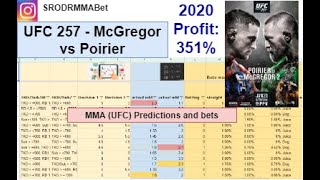 UFC 257 main card - McGregor vs Poirier - picks, bets, odds, breakdowns, predictions