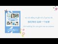 谁是你朋友 more than friends 白鹿 ࣪ ࣪bai lu ࣪ ࣪ u0026 周翊然 ࣪ ࣪zhou yiran ࣪ ࣪ chi•eng•pinyin