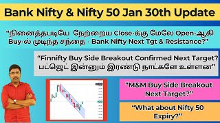 “Finnifty Buy Side Breakout Confirmed Next Target? பட்ஜெட் இன்னும் இரண்டு நாட்களே உள்ளன”  | #budget