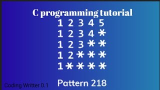 C programming tutorial ll basic tutorial video ll โ๏ธ๐ฏ#short #coding #youtubeshorts