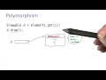 Polymorphism - Intro to Java Programming