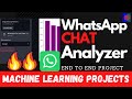 WhatsApp Chat Analysis Project | End to End Project with Heroku Deployment