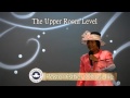 Pastor Esther Obasi-Ike. The Upper Room Level. Part 3. (Audio)