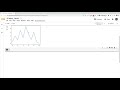 01 Line And Scatter Plots