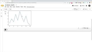 01 Line And Scatter Plots