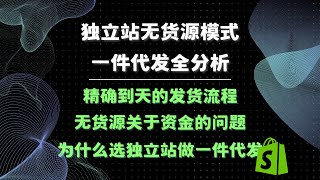 独立站无货源一件代发操作流程/无货源模式全解析/怎么发货实操