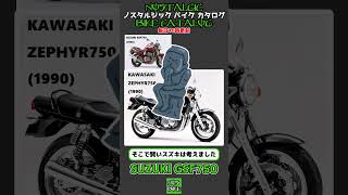 1分間解説 SUZUKI GSF750