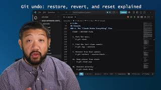 Git undo: restore, revert, and reset explained